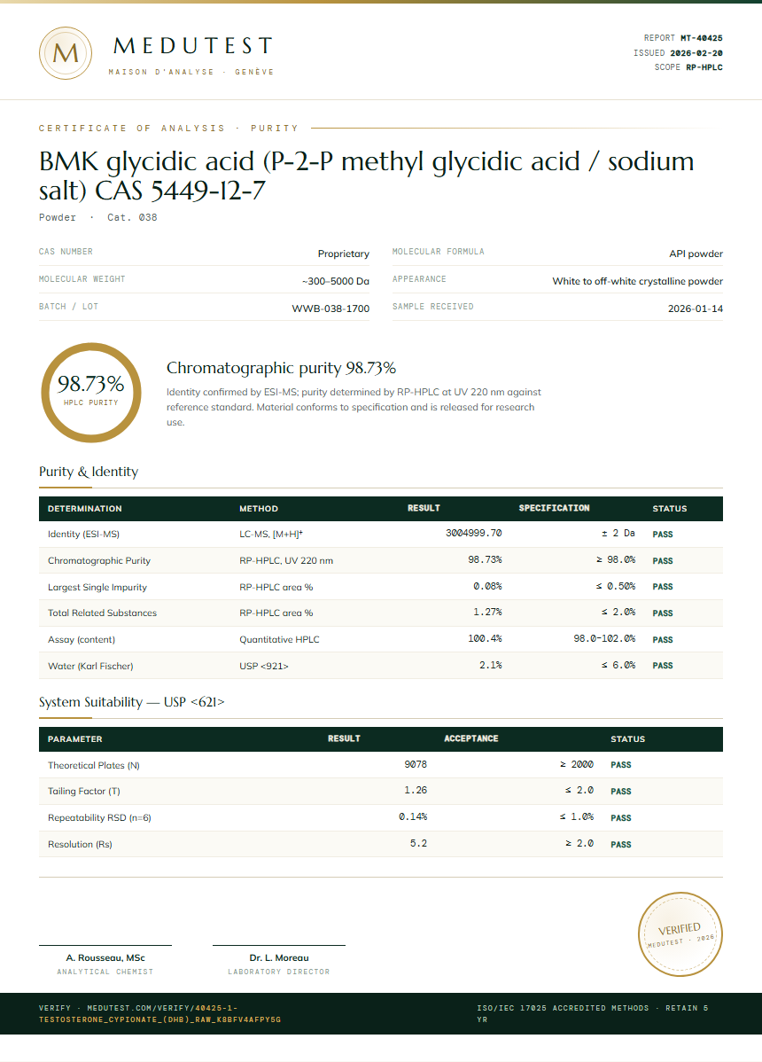 1-Testosterone Cypionate (DHB) Raw Purity Test Report by Medutest