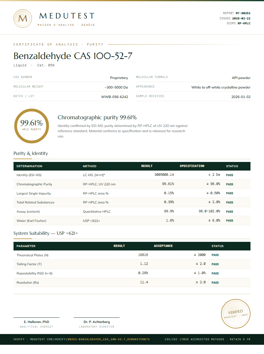 Benzaldehyde CAS 100-52-7 Purity Test Report by Medutest
