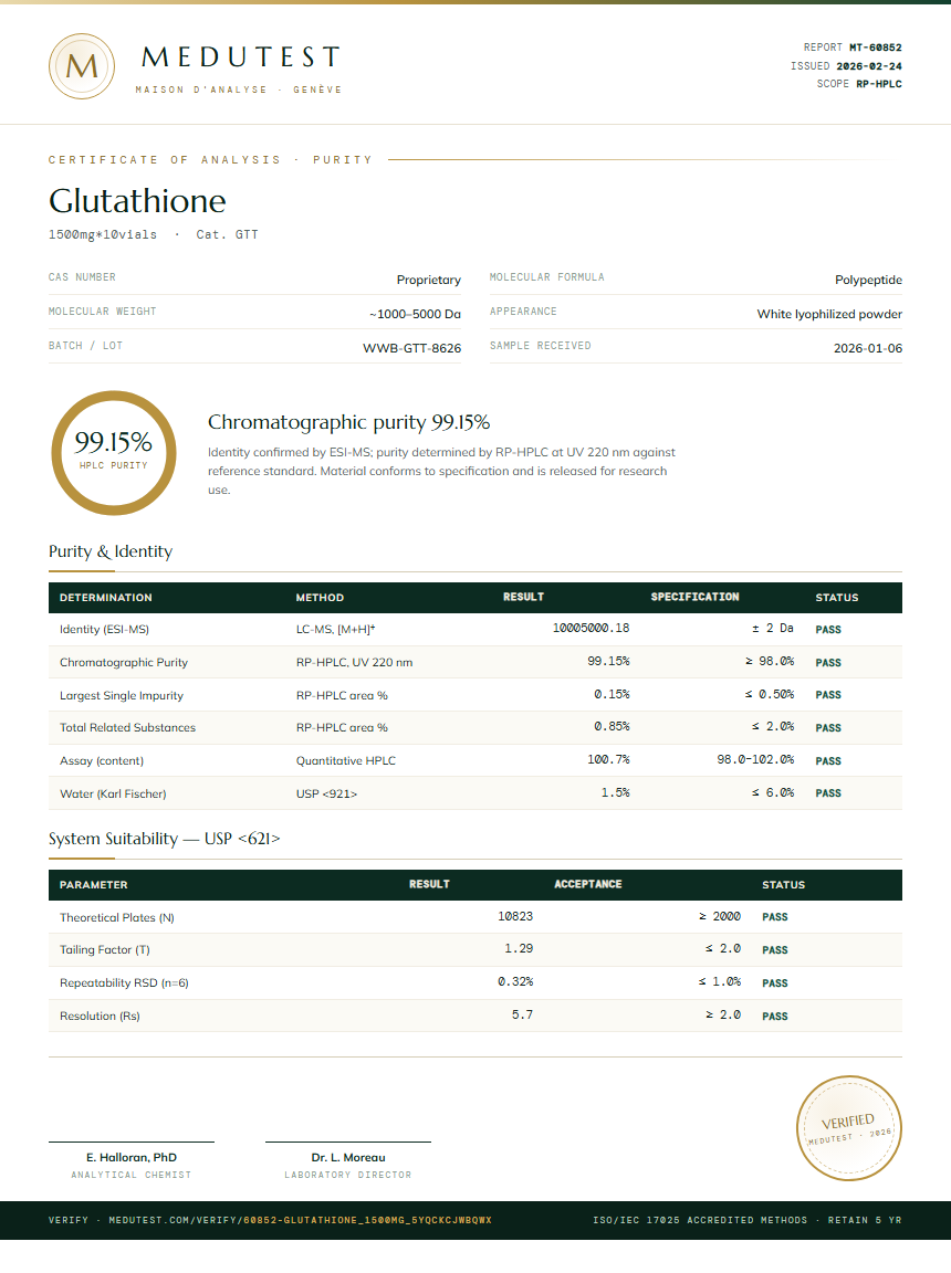 Glutathione Purity Test Report by Medutest