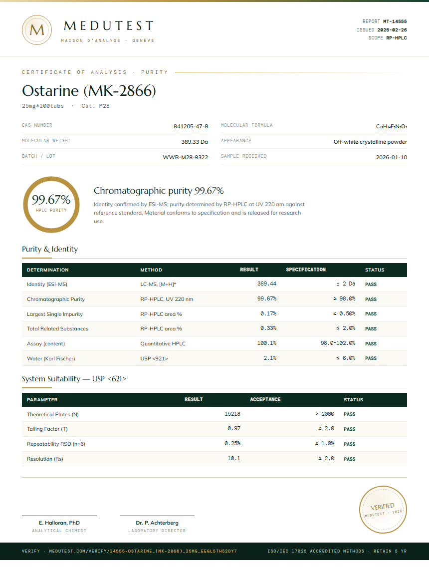 Ostarine (MK-2866) Purity Test Report by Medutest