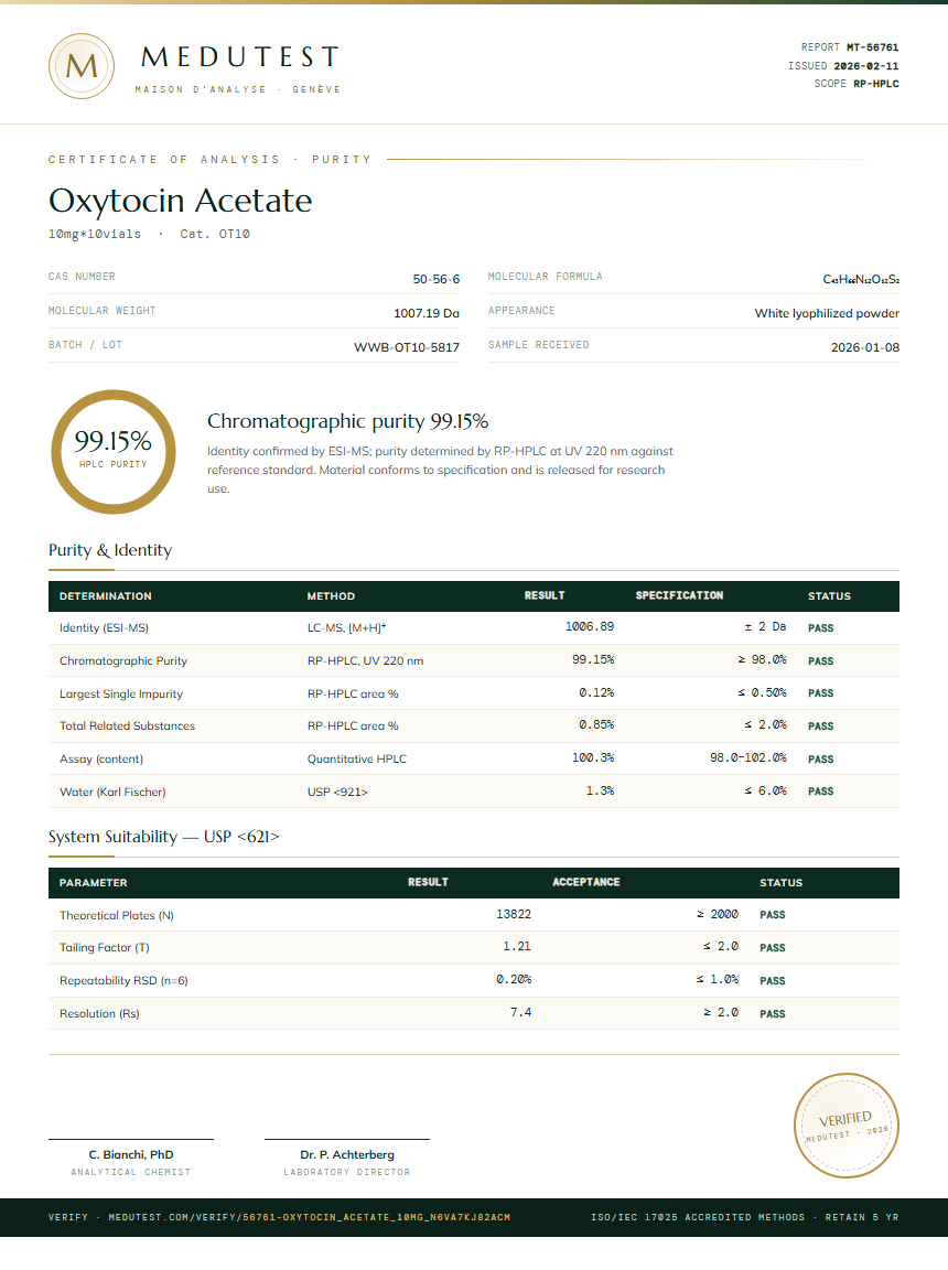 Oxytocin Acetate Purity Test Report by Medutest