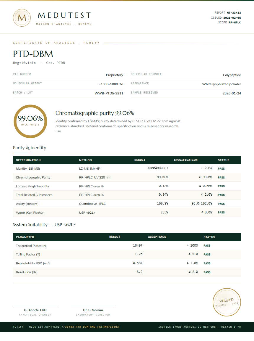 PTD-DBM Purity Test Report by Medutest