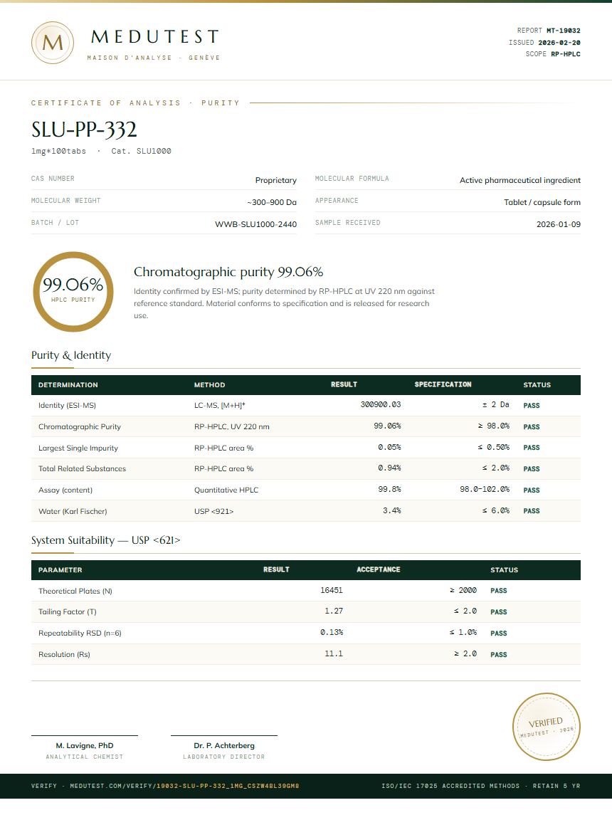 SLU-PP-332 Purity Test Report by Medutest