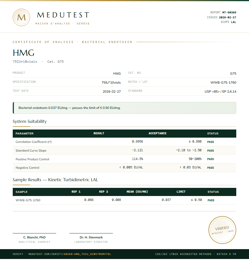 HMG Endotoxin report by Medutest