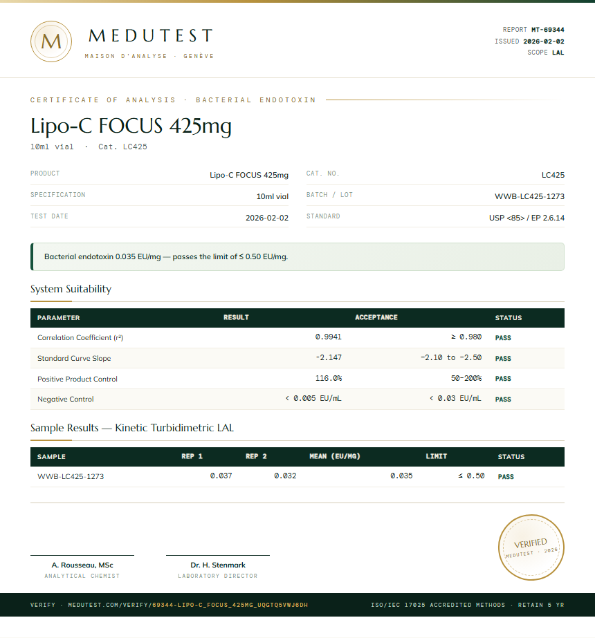 Lipo-C FOCUS 425mg Endotoxin report by Medutest