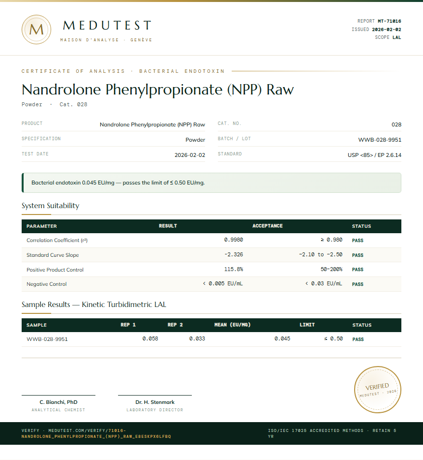 Nandrolone Phenylpropionate (NPP) Raw Endotoxin report by Medutest
