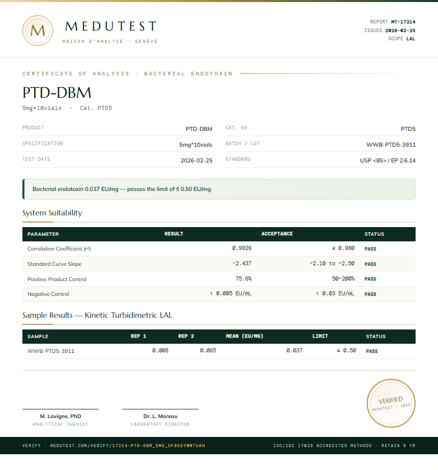 PTD-DBM Endotoxin report by Medutest