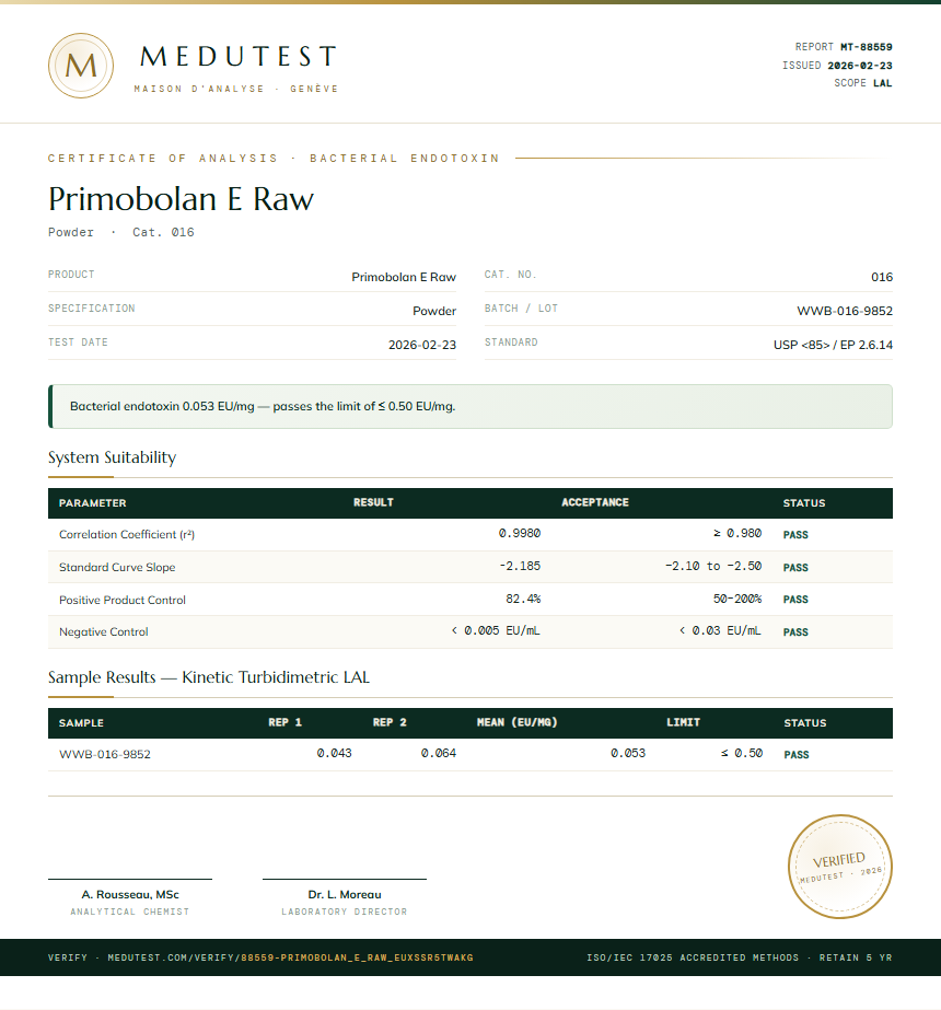 Primobolan E Raw Endotoxin report by Medutest