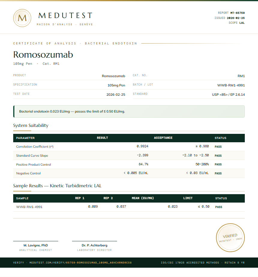 Romosozumab Endotoxin report by Medutest