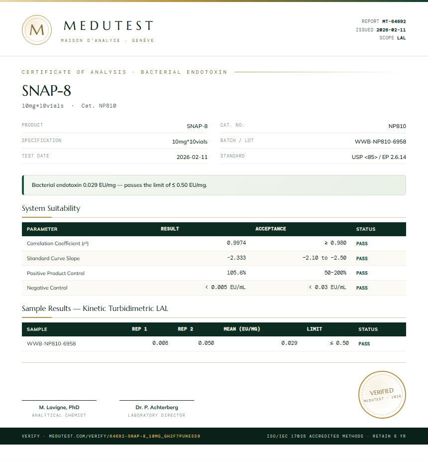SNAP-8 Endotoxin report by Medutest