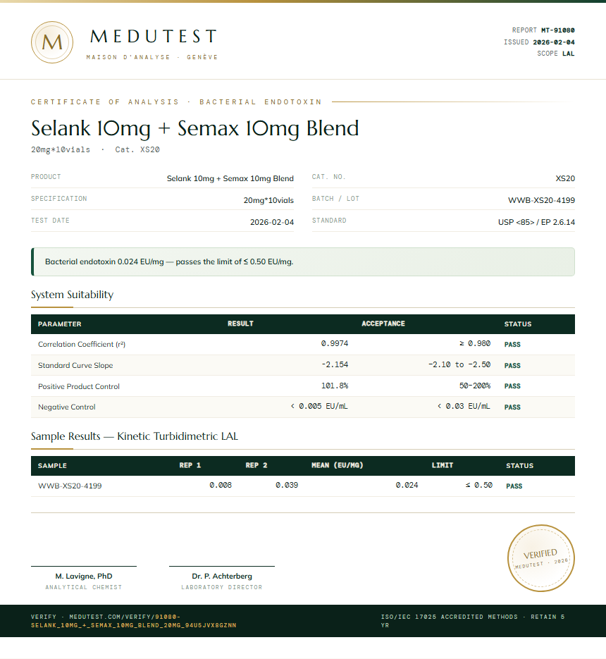 Selank 10mg + Semax 10mg Blend Endotoxin report by Medutest