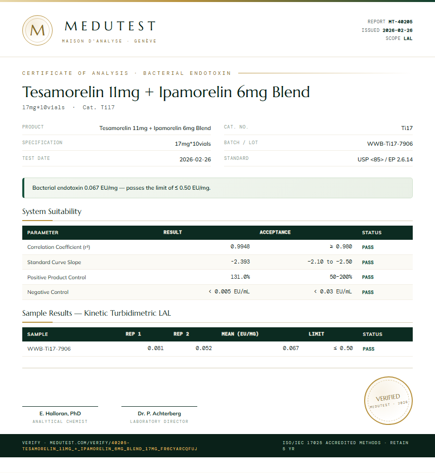 Tesamorelin 11mg + Ipamorelin 6mg Blend Endotoxin report by Medutest