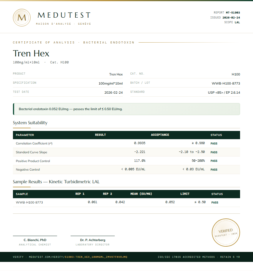 Tren Hex Endotoxin report by Medutest