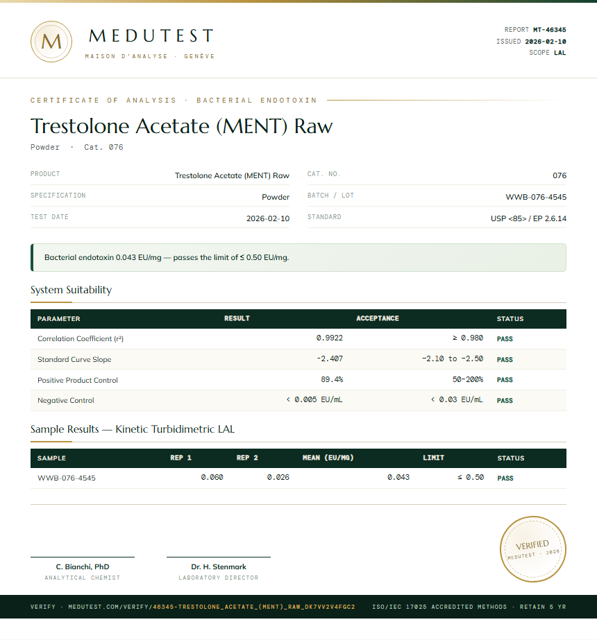 Trestolone Acetate (MENT) Raw Endotoxin report by Medutest