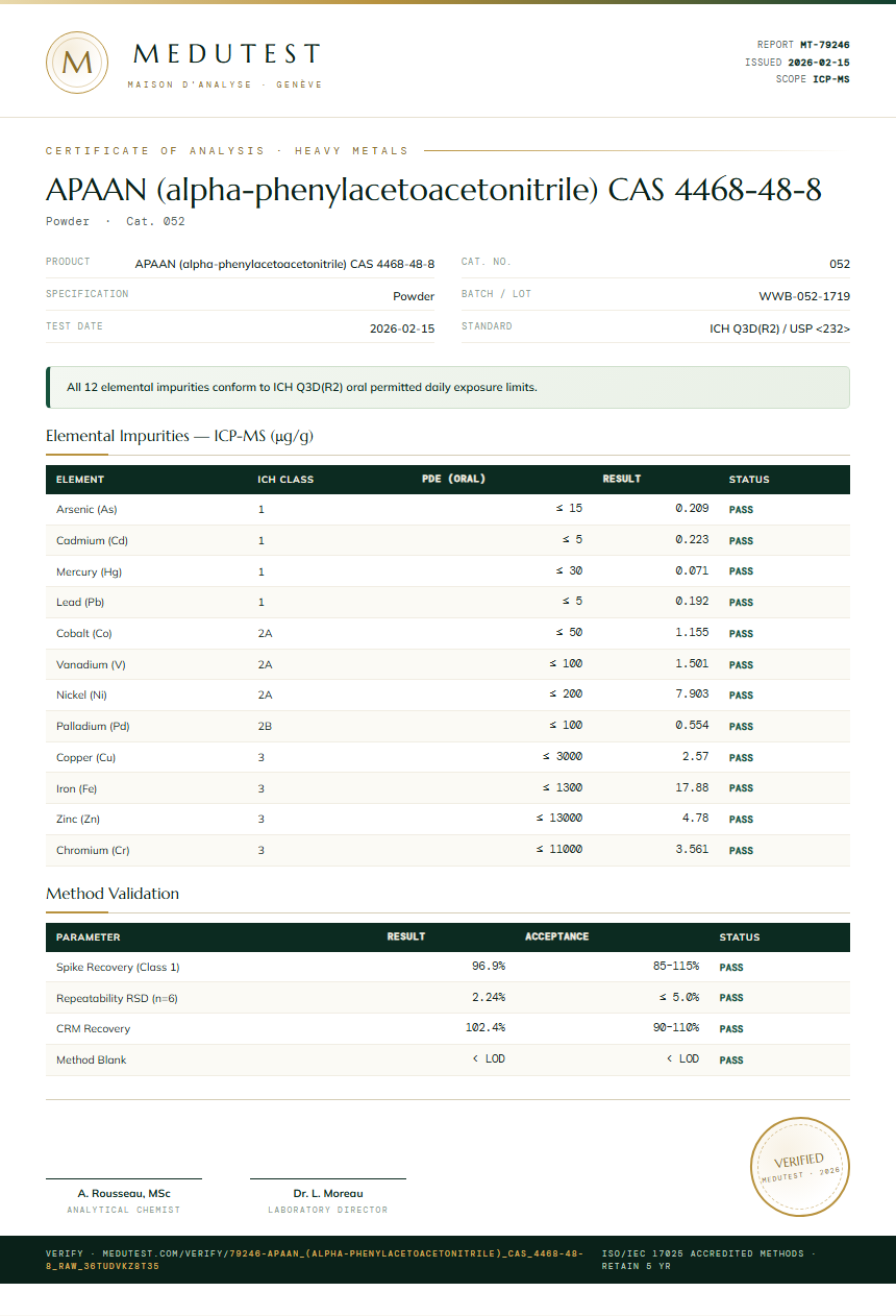 APAAN (alpha-phenylacetoacetonitrile) CAS 4468-48-8 Heavy Metals report by Medutest