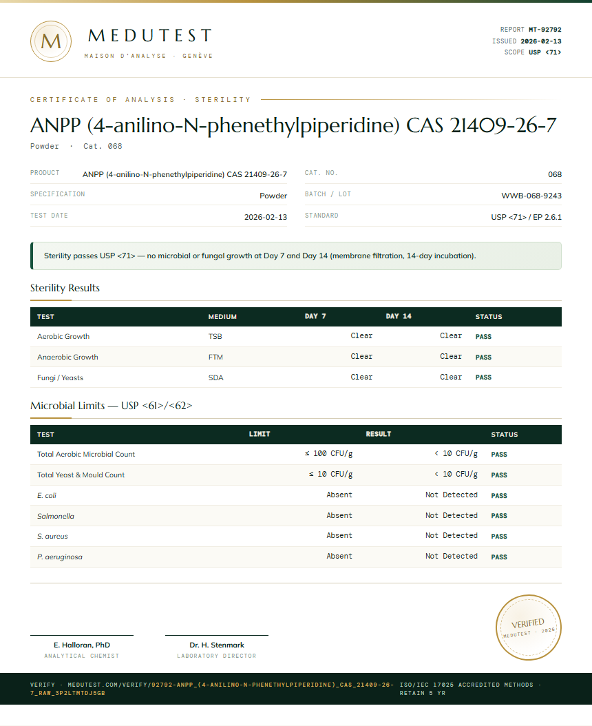 ANPP (4-anilino-N-phenethylpiperidine) CAS 21409-26-7 Sterility report by Medutest