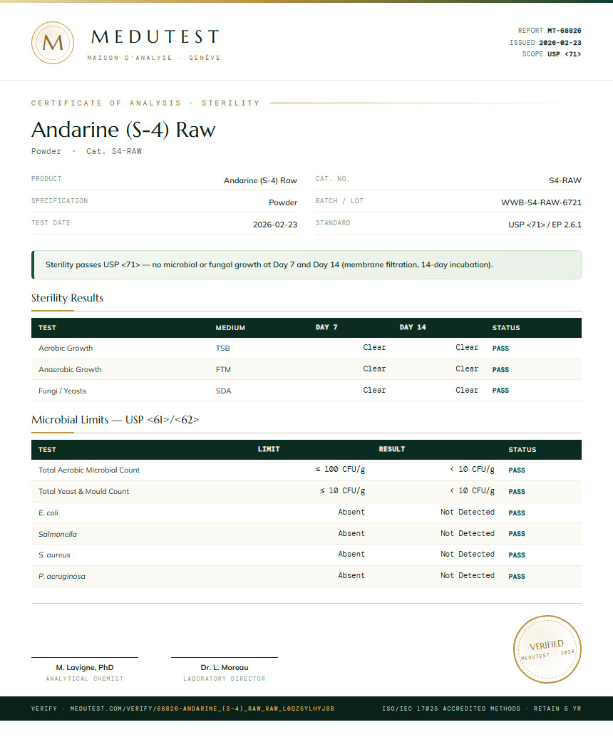 Andarine (S-4) Raw Sterility report by Medutest