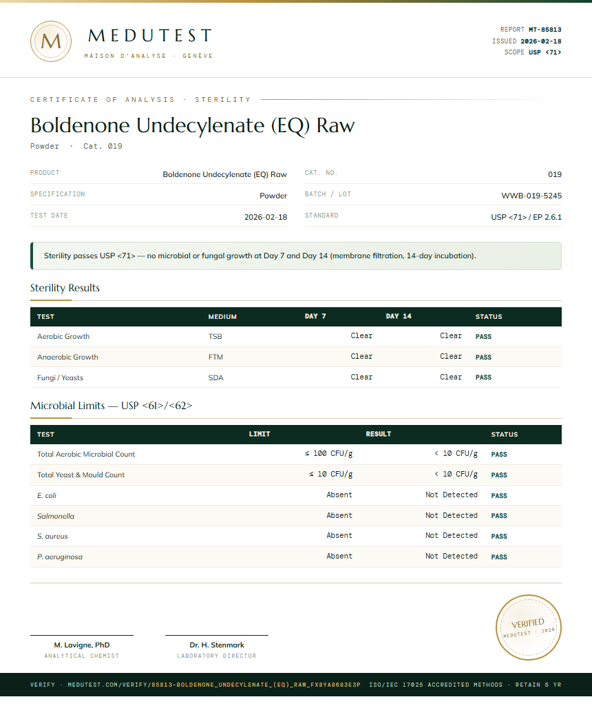 Boldenone Undecylenate (EQ) Raw Sterility report by Medutest