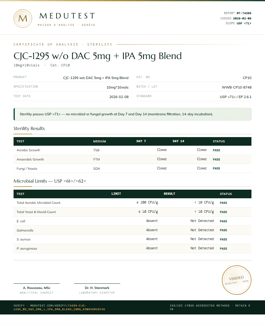 CJC-1295 w/o DAC 5mg + IPA 5mg Blend Sterility report by Medutest