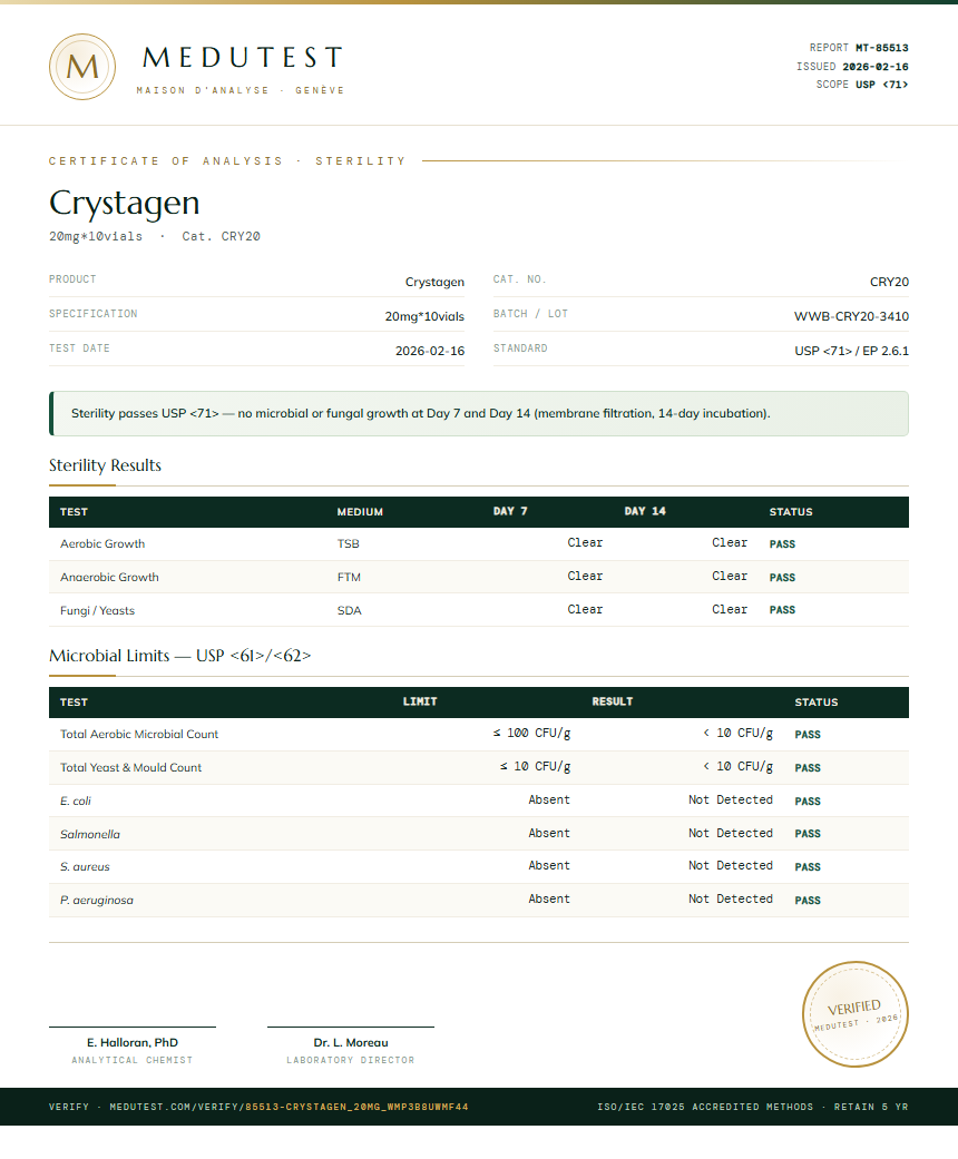 Crystagen Sterility report by Medutest
