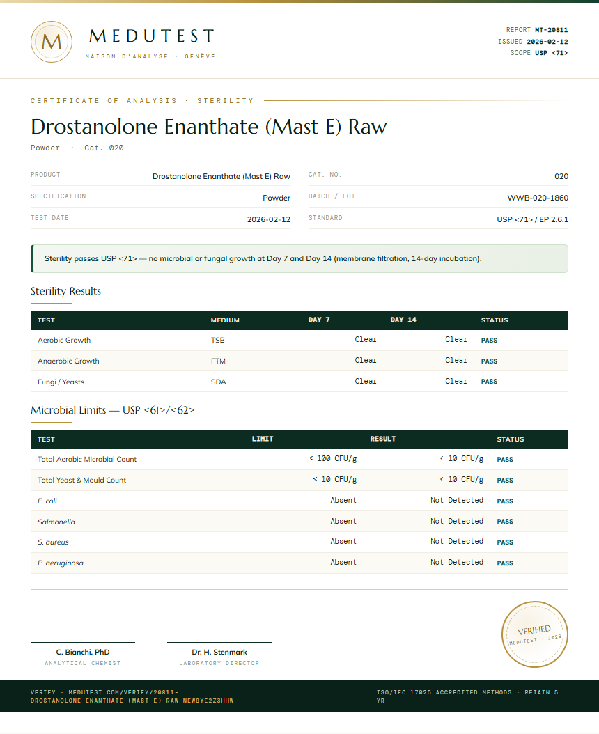 Drostanolone Enanthate (Mast E) Raw Sterility report by Medutest