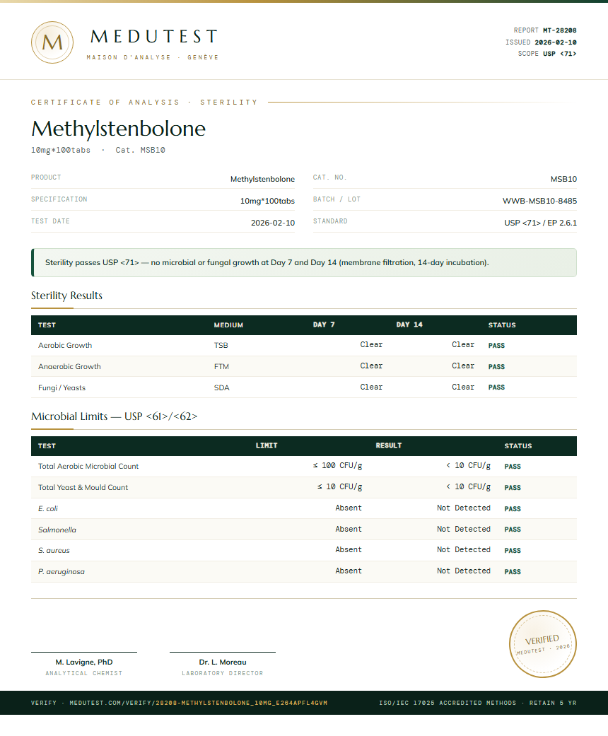 Methylstenbolone Sterility report by Medutest