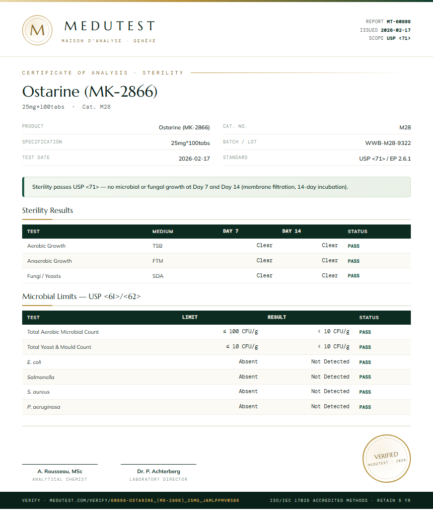 Ostarine (MK-2866) Sterility report by Medutest