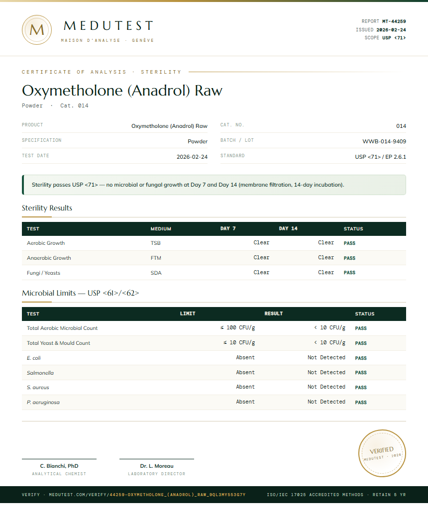 Oxymetholone (Anadrol) Raw Sterility report by Medutest