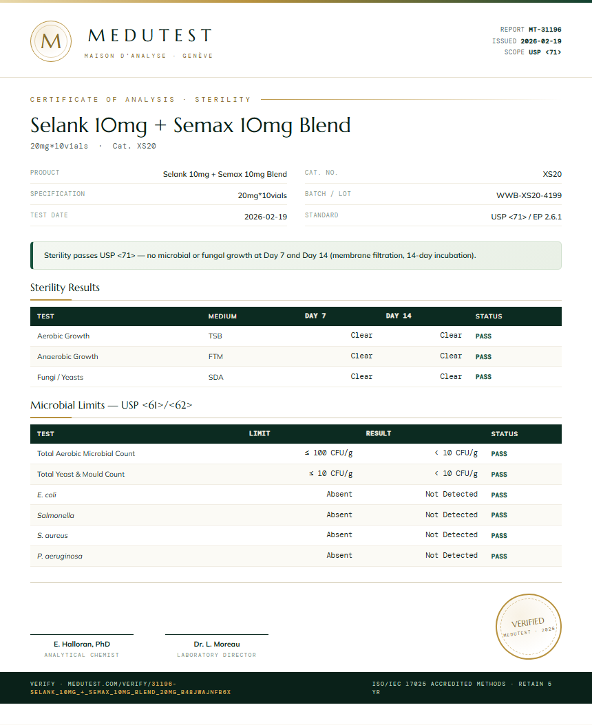 Selank 10mg + Semax 10mg Blend Sterility report by Medutest
