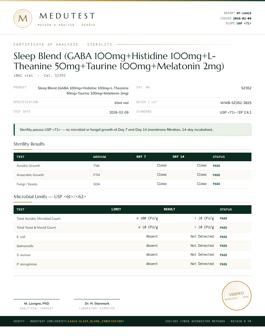 Sleep Blend (GABA 100mg+Histidine 100mg+L-Theanine 50mg+Taurine 100mg+Melatonin 2mg) Sterility report by Medutest