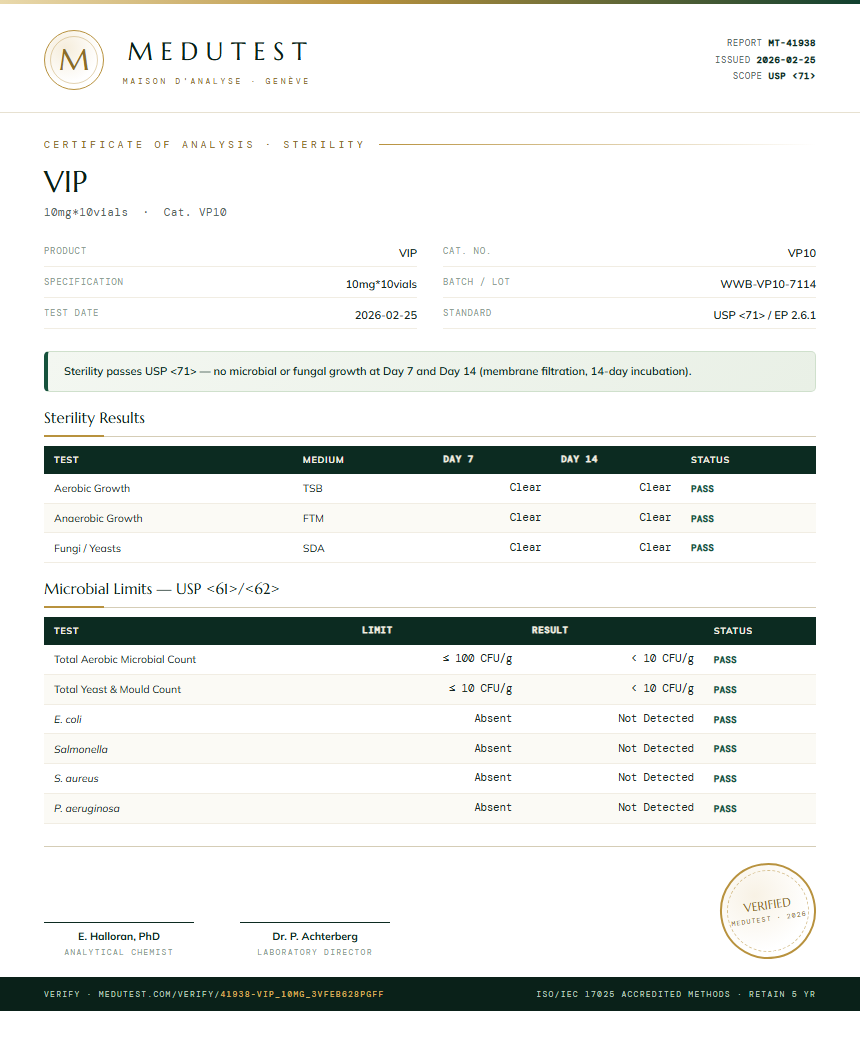 VIP Sterility report by Medutest