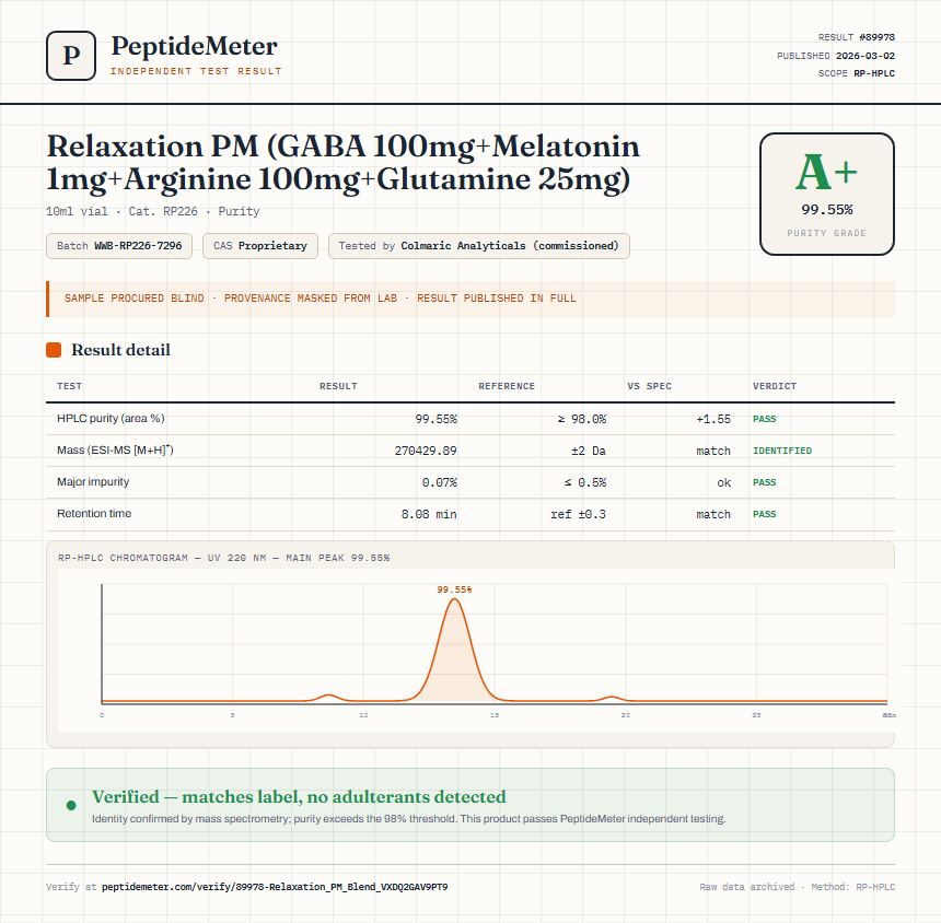 Relaxation PM (GABA 100mg+Melatonin 1mg+Arginine 100mg+Glutamine 25mg) Purity (HPLC) report by PeptideMeter