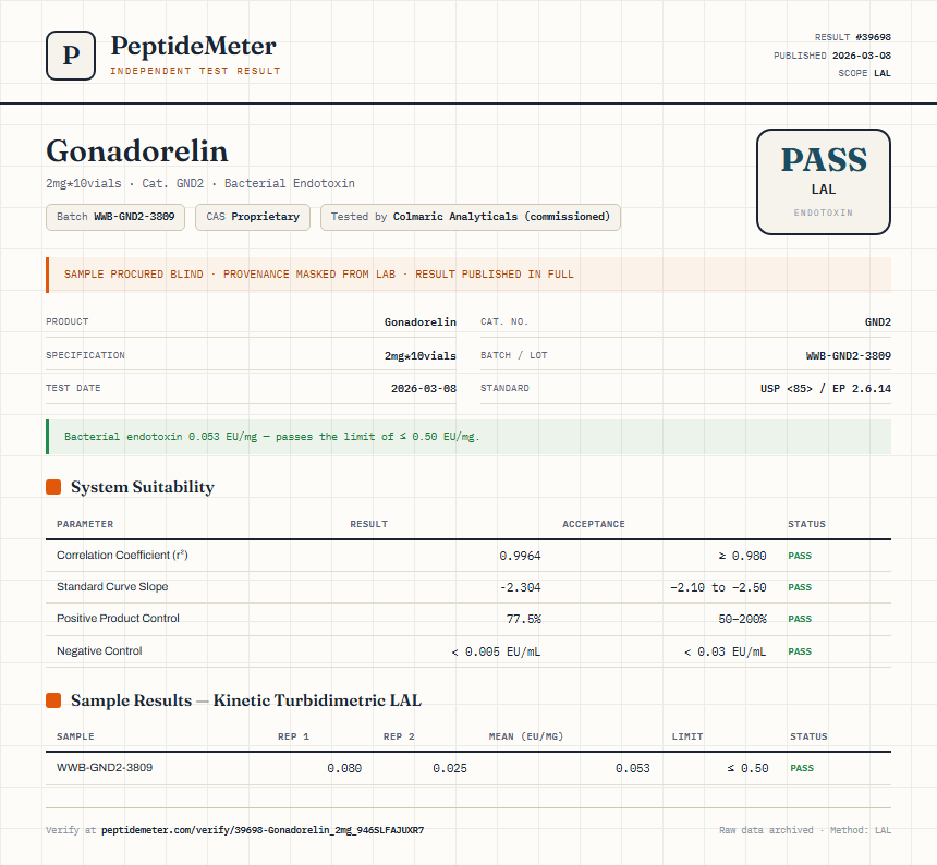 Gonadorelin Endotoxin report by PeptideMeter