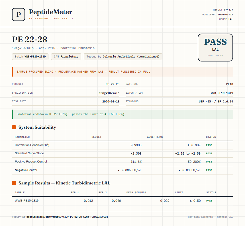 PE 22-28 Endotoxin report by PeptideMeter