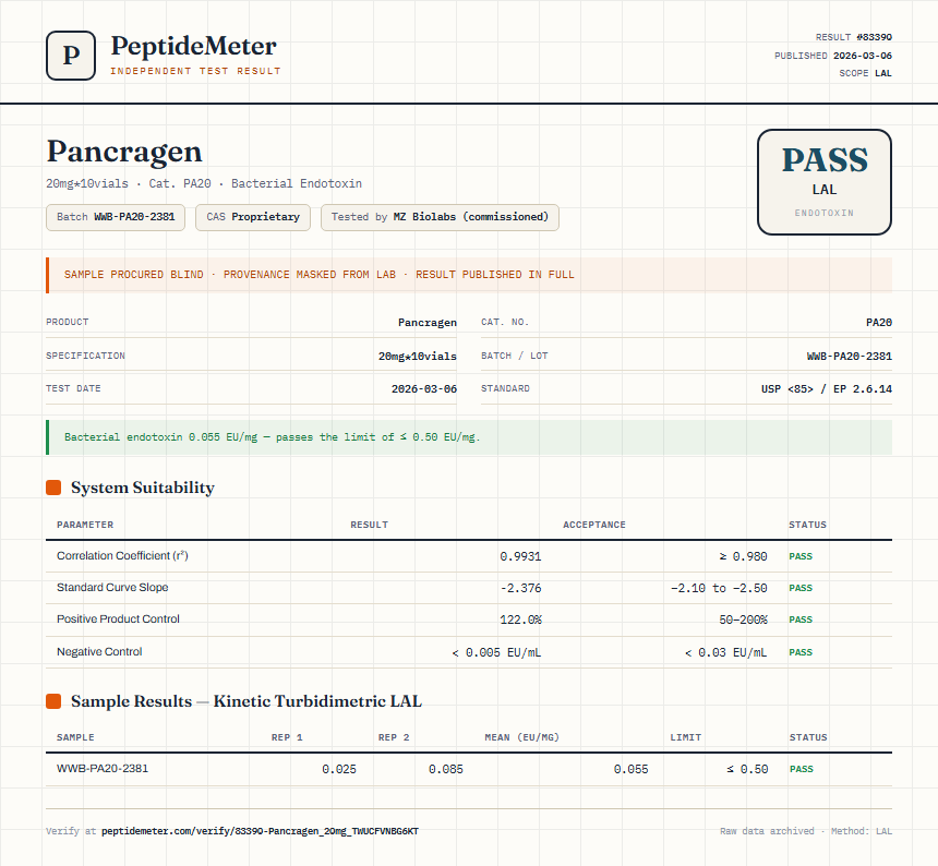 Pancragen Endotoxin report by PeptideMeter