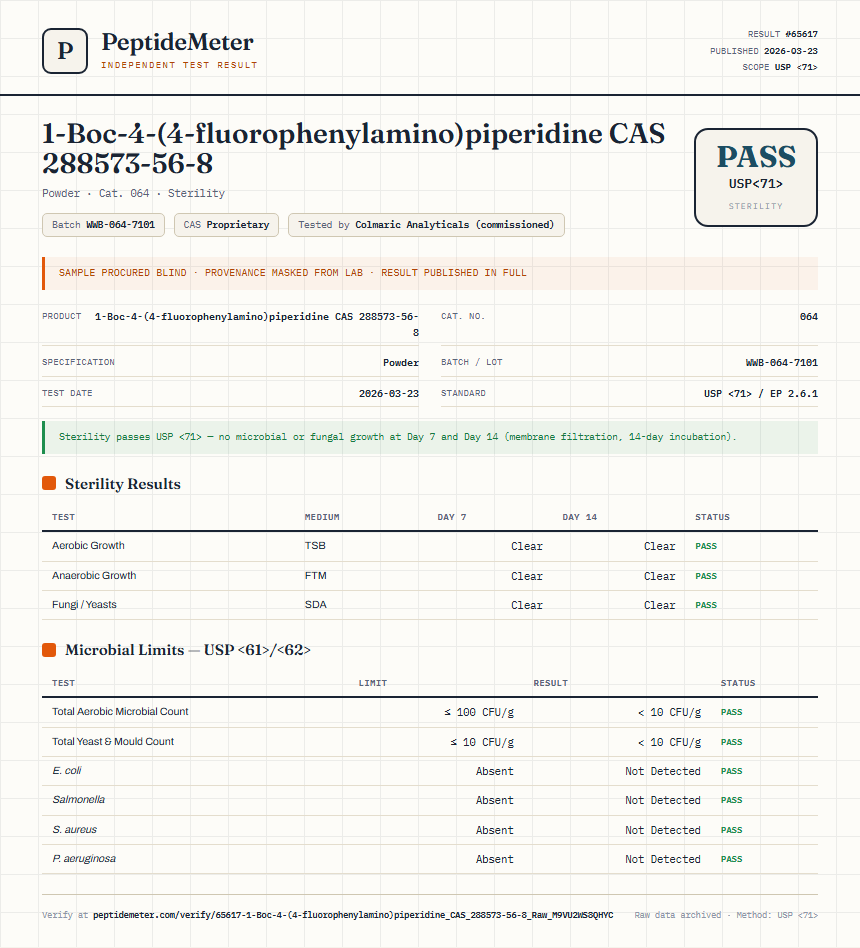 1-Boc-4-(4-fluorophenylamino)piperidine CAS 288573-56-8 Sterility report by PeptideMeter