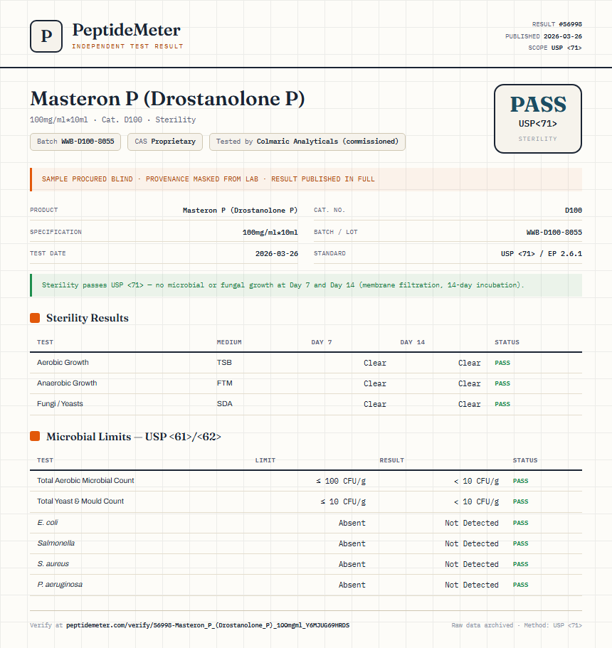 Masteron P (Drostanolone P) Sterility report by PeptideMeter