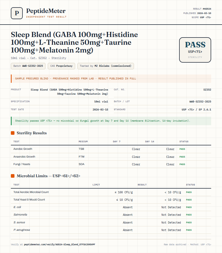 Sleep Blend (GABA 100mg+Histidine 100mg+L-Theanine 50mg+Taurine 100mg+Melatonin 2mg) Sterility report by PeptideMeter