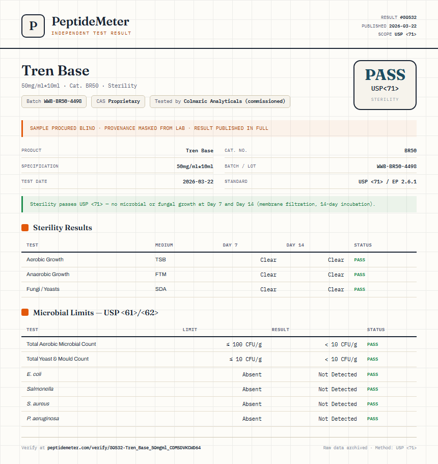 Tren Base Sterility report by PeptideMeter