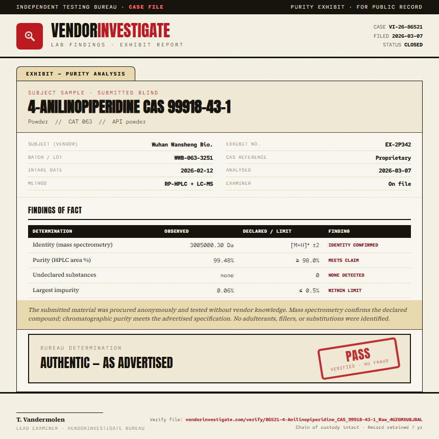 4-Anilinopiperidine CAS 99918-43-1 Purity (HPLC) report by VendorInvestigate