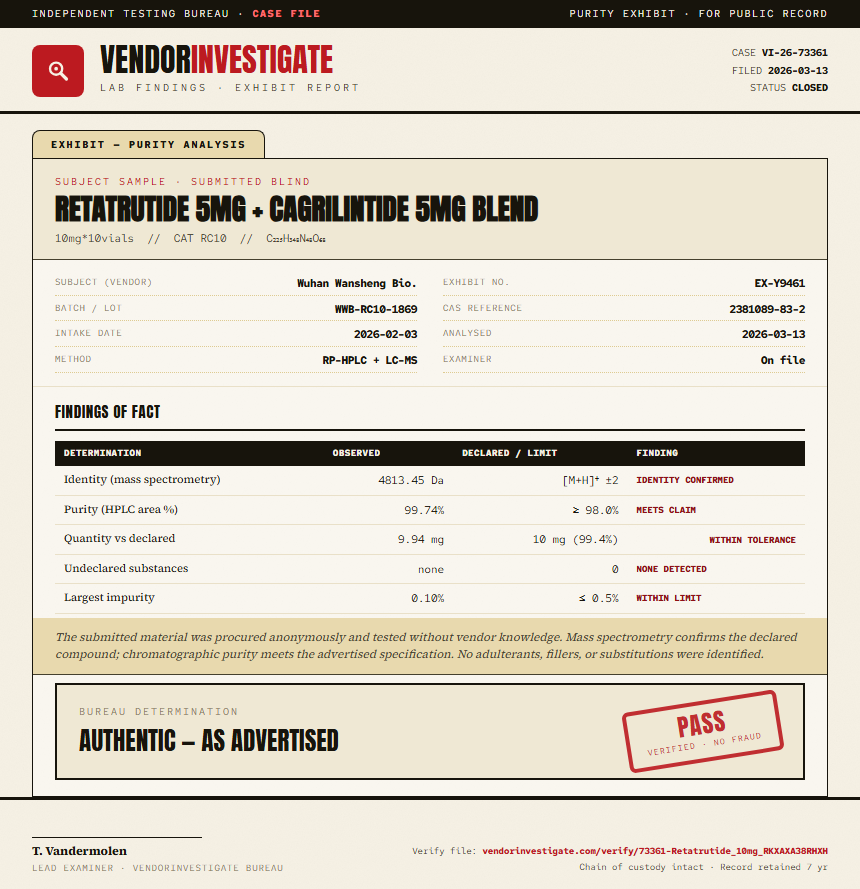 Retatrutide 5mg + Cagrilintide 5mg Blend Purity (HPLC) report by VendorInvestigate