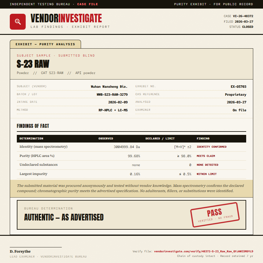 S-23 Raw Purity (HPLC) report by VendorInvestigate