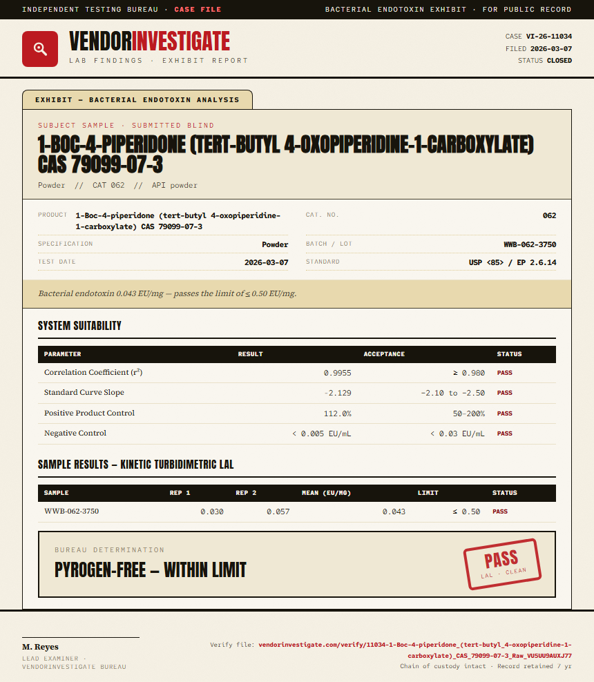1-Boc-4-piperidone (tert-butyl 4-oxopiperidine-1-carboxylate) CAS 79099-07-3 Endotoxin report by VendorInvestigate