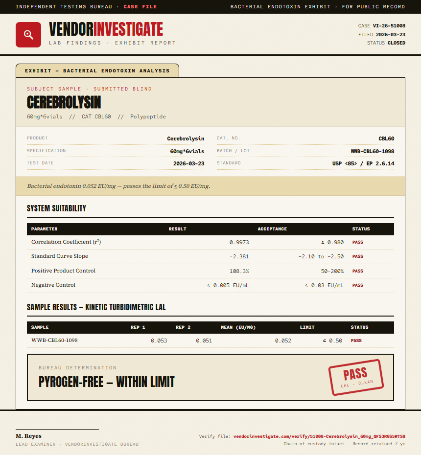 Cerebrolysin Endotoxin report by VendorInvestigate