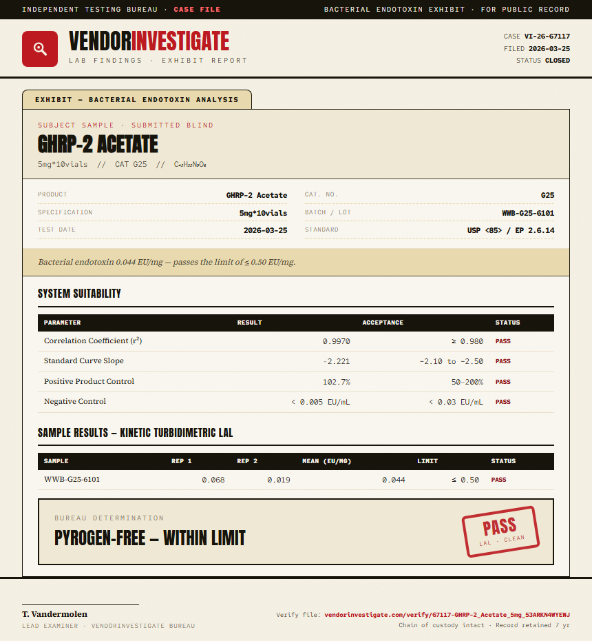 GHRP-2 Acetate Endotoxin report by VendorInvestigate