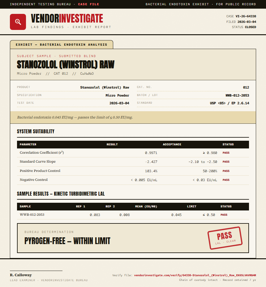 Stanozolol (Winstrol) Raw Endotoxin report by VendorInvestigate