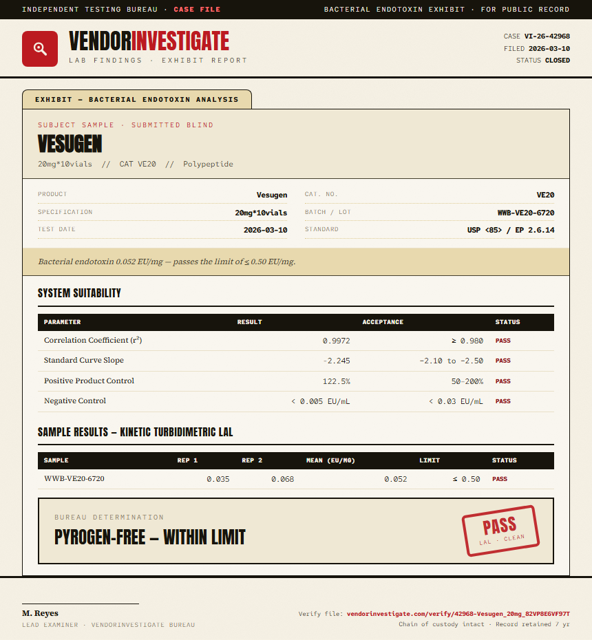 Vesugen Endotoxin report by VendorInvestigate