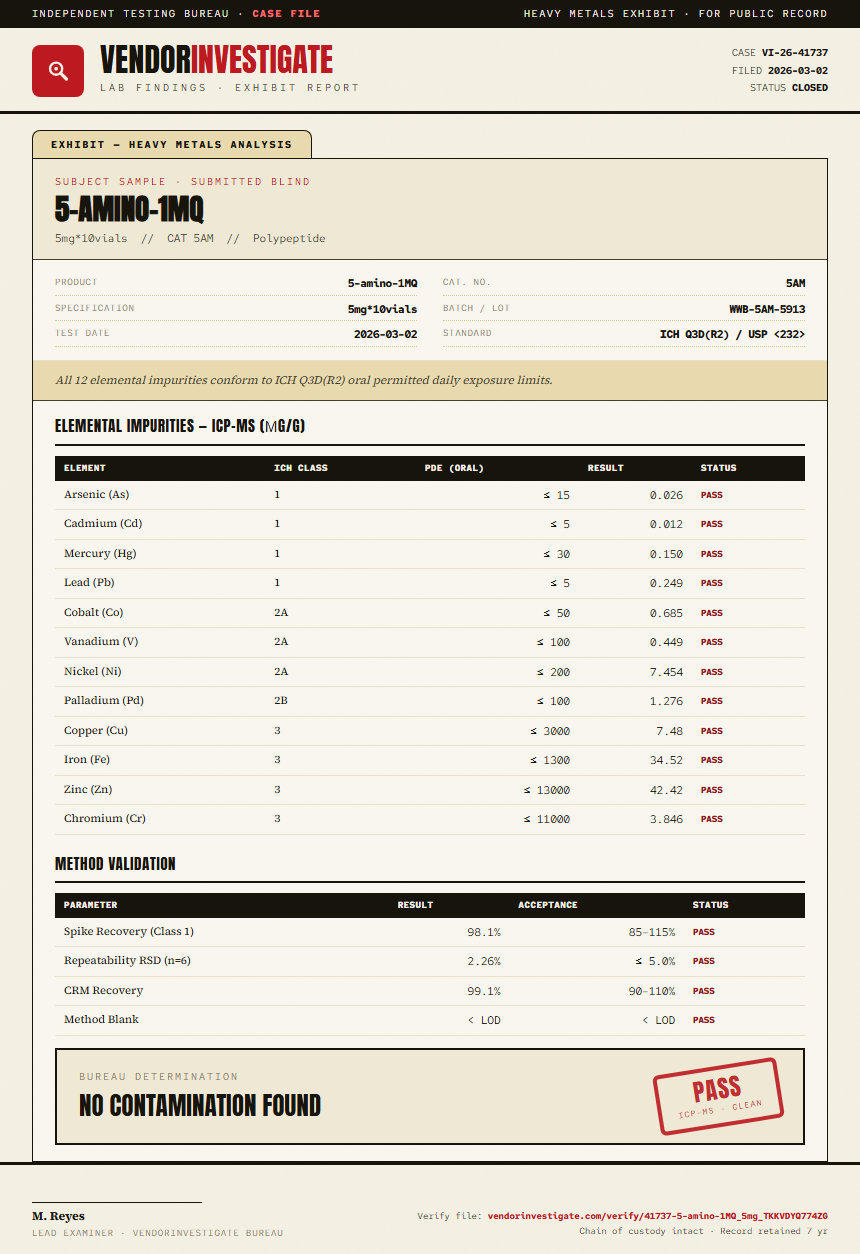 5-amino-1MQ Heavy Metals report by VendorInvestigate