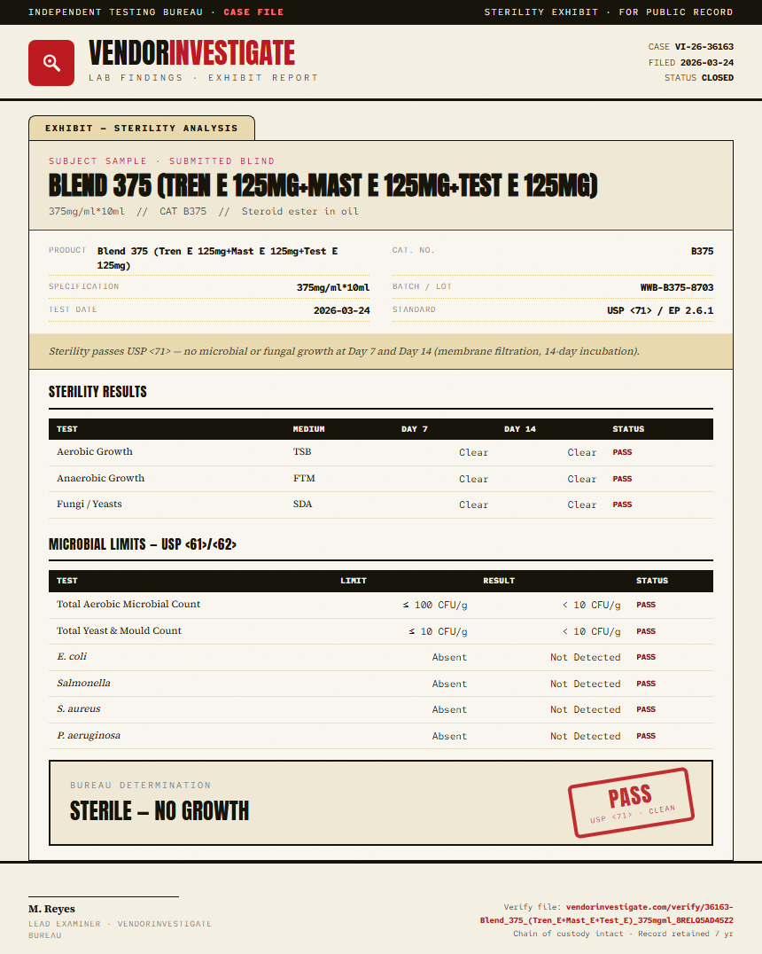 Blend 375 (Tren E 125mg+Mast E 125mg+Test E 125mg) Sterility report by VendorInvestigate