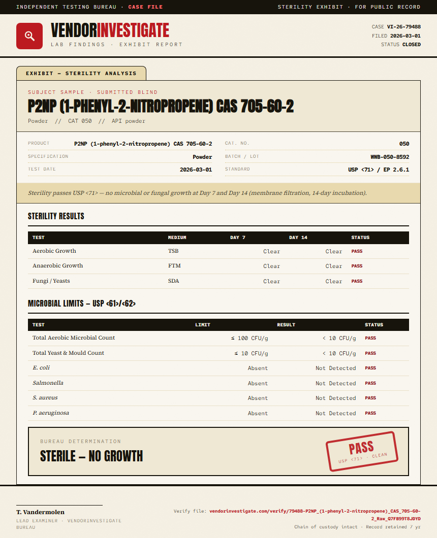 P2NP (1-phenyl-2-nitropropene) CAS 705-60-2 Sterility report by VendorInvestigate